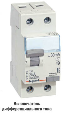 Автоматический выключатель дифференциального тока